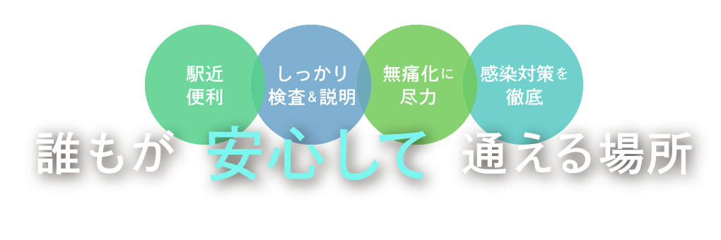 誰もが安心して通える場所＜駅近便利／しっかり検査・説明／無痛化に尽力／感染対策を徹底＞